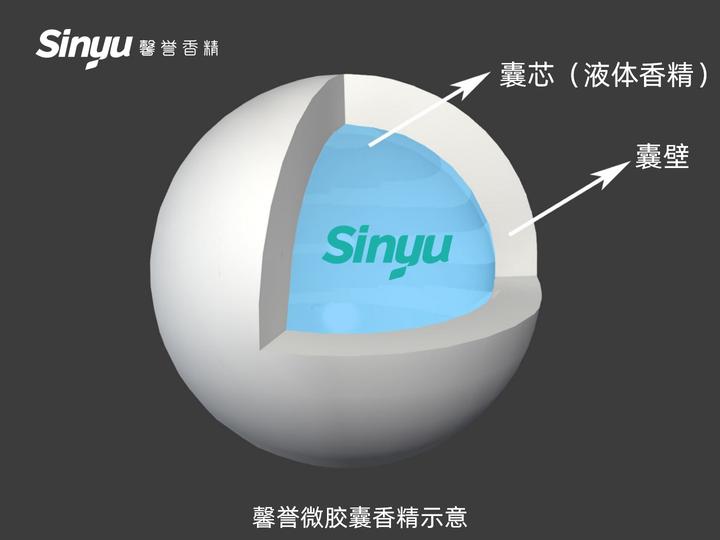 微胶囊香精 让洗涤产品留香超240小时的科技突破